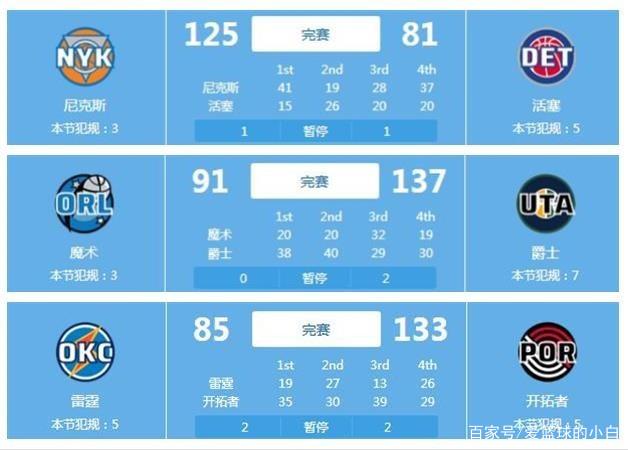 阿诺德的加