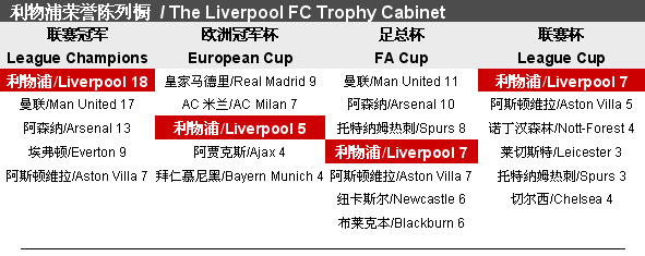 陈雨菲作为 陈雨菲作为