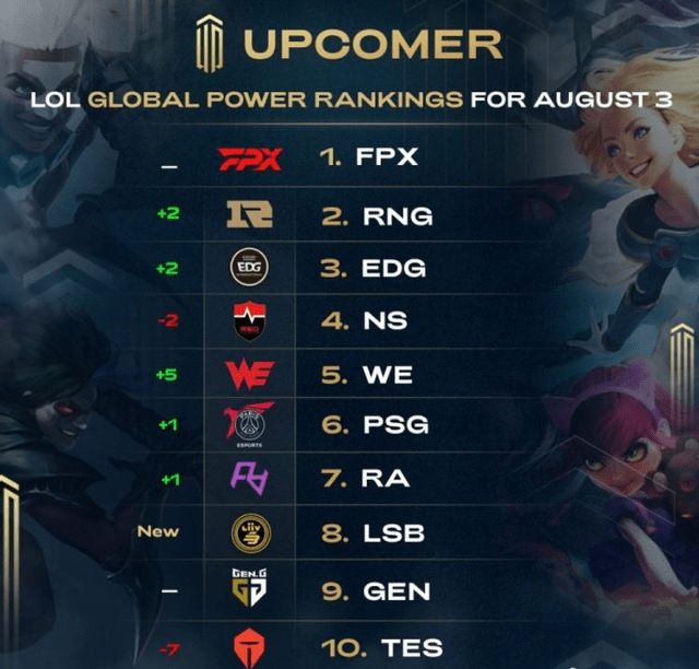 本次讨论更 本次讨论更